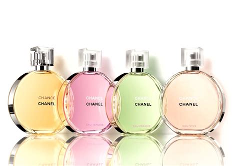 chanel perfumes release dates|latest chanel perfume for women.